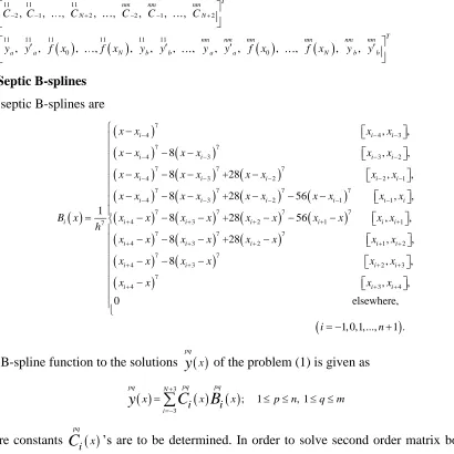Table 3. values of 
