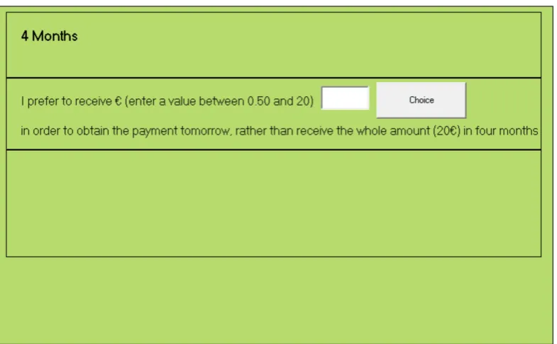 Figure 5: Sample screenshot with the elicitation question for the auction method