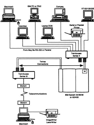 Figure 1. AndrewlKMW's 