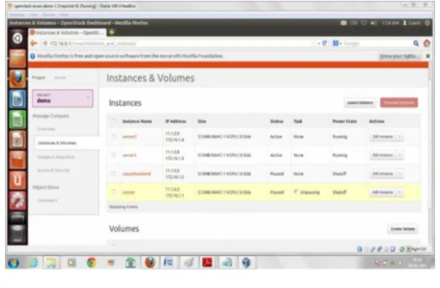 Fig. 4 Login for Ubuntu OpenStack   
