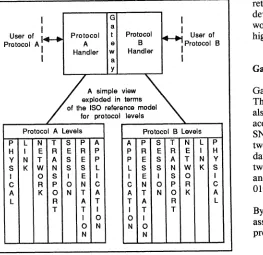 Figure 3. Inside a terminal emulator. 