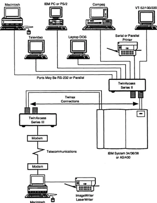 Figure 1. AndrewlKMW's 