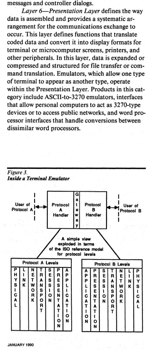 Figure 3. Inside a Terminal Emulator 