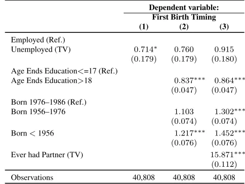Table 2: