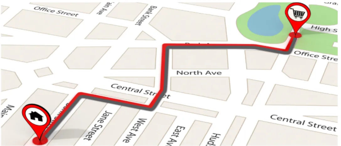 Figure 3. GPS Positional Data Accuracy in Urban Settings
