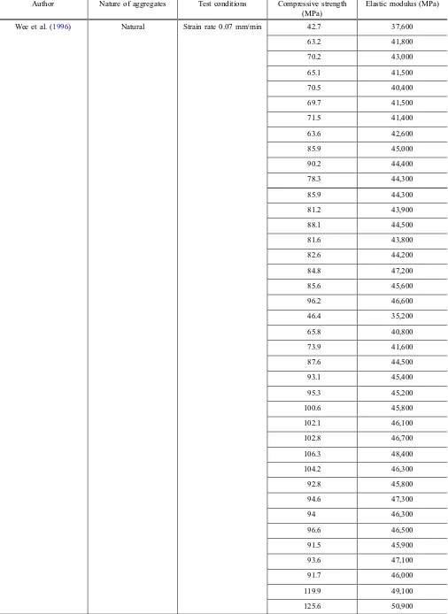 Table 7 continued