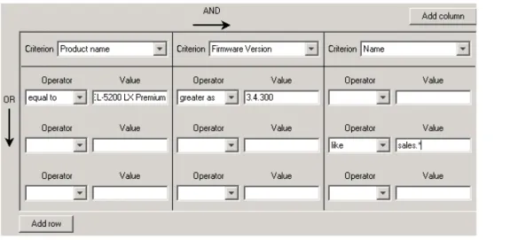 Figure 45 Rule example