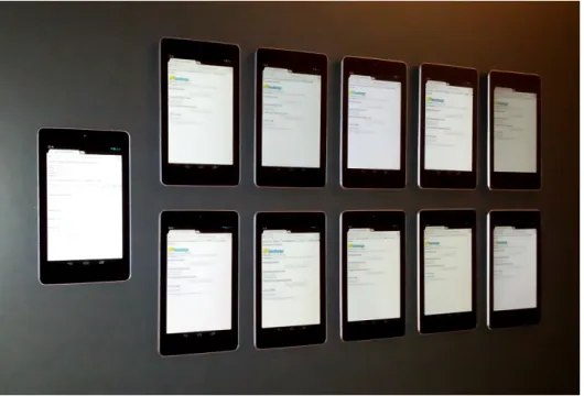 Figure 3.1: Experimental mobile cluster using Google NEXUS 7