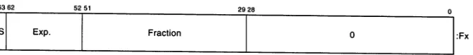 Figure 2-6:F_floating Register Format