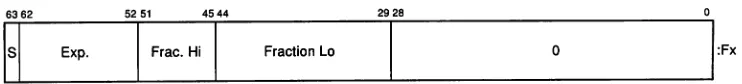 Figure 2-6:Br---
