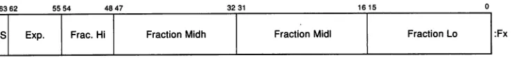 Figure 2-10:D_floating Register Format