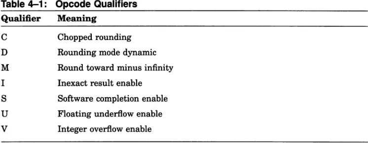 Table 4-1 :