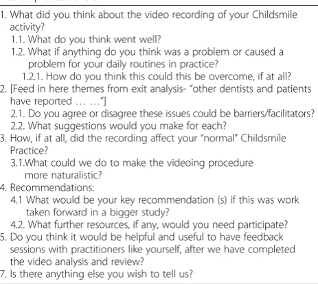 Table 1 Exit semi-structured interview items