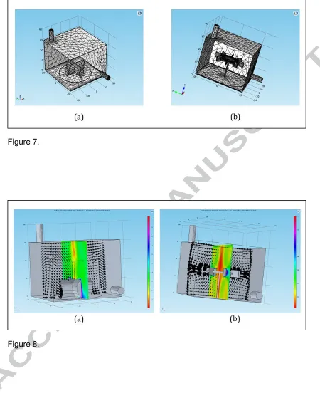 Figure 7.