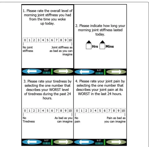 Fig. 1 Questions to evaluate the four gated measures through daily electronic diary
