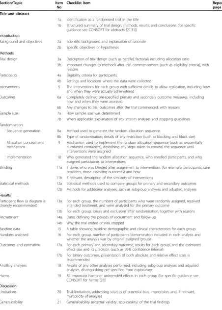 Table 1 CONSORT 2010 checklist of information to include when reporting a randomised trial*