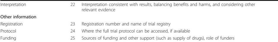 Table 1: CONSORT 2010 checklist of information to include when reporting a randomised trial* (Continued)