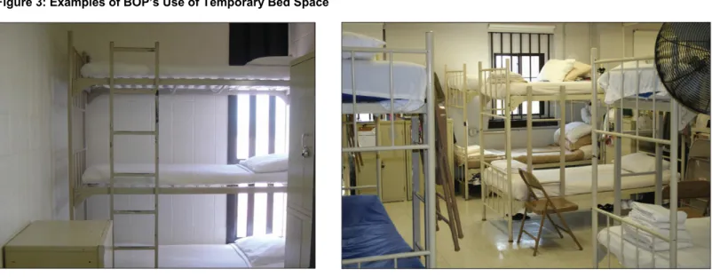 Figure 3: Examples of BOP’s Use of Temporary Bed Space 