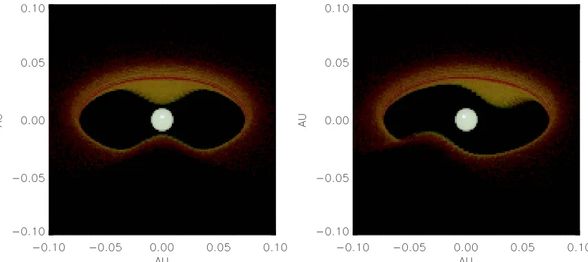 Figure 1. Three-color plots of the star and inner disk region represented by Model 1 having two hot spots due to accretion that illuminate a truncated disk with an inner(warp (see Table 1 for details)