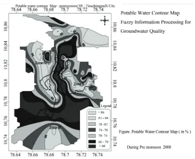 Figure 10. FIP potable water contour maps for pre monsoon 2006, 2007 and 2008. 