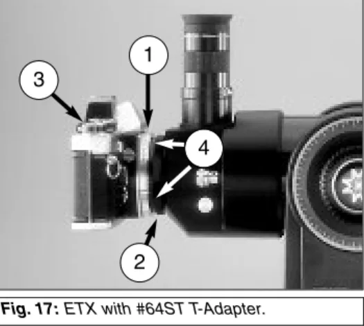 Fig. 17: ETX with #64ST T-Adapter.