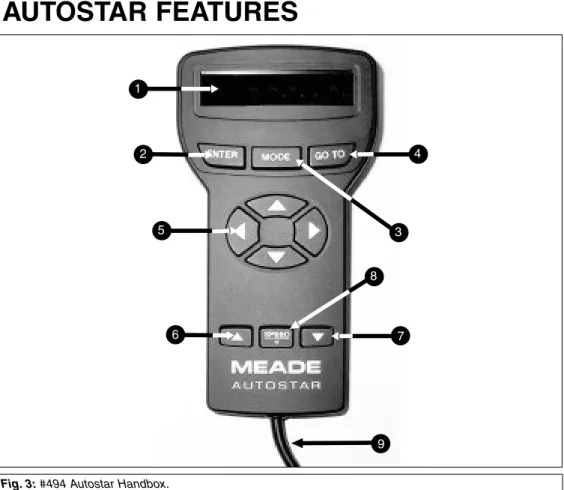 Fig. 3: #494 Autostar Handbox.125 436879