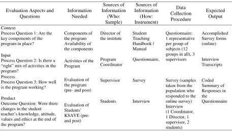 Table 5 