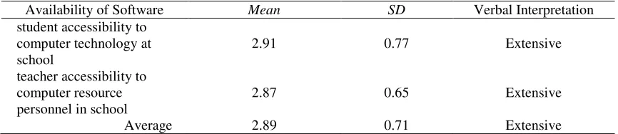 Table 5 