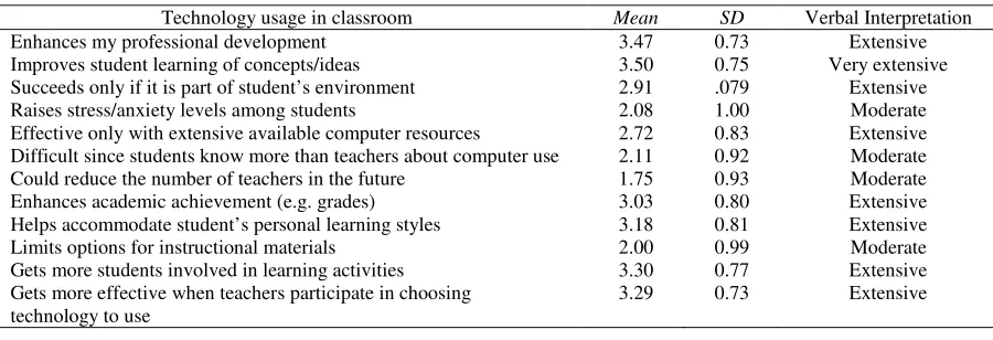 Table 8 