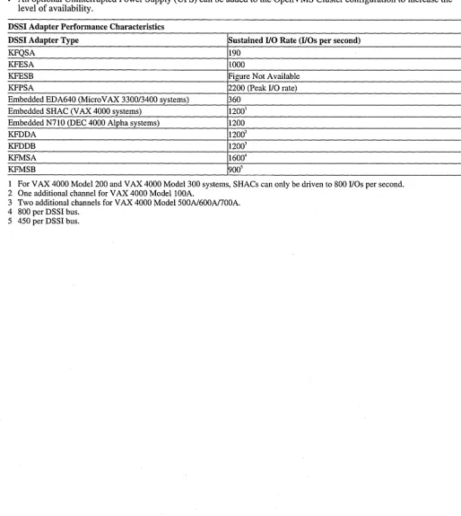 Figure Not Available 