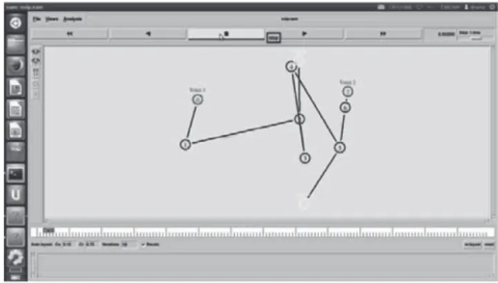 Figure 3.  IP  Networks with Voice Nodes.
