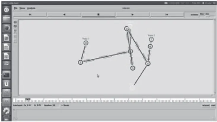 Figure 4.  MPLS  Networks with Voice Nodes.
