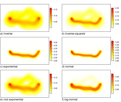 Figure 5: Output probability surfaces (Pi) from the six potential functions (see Table 3.1)using the ﬁeld-based time geography model applied to Scenario 3.