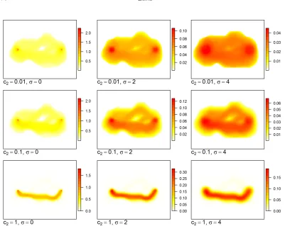 Figure 7: Output probability surfaces (Pand locational uncertainty parameteri) for different values of the tuning parameter c2 σ using the exponential model applied to Scenario 3.