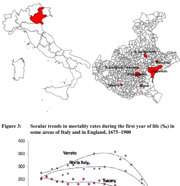 Figure 2: Location of the seven Veneto parishes considered in this study 