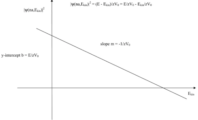 Figure 2(f)).  