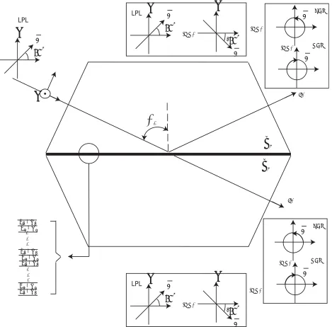 Figure 3 Embedded multilayer thin-film 50%-50% beam splitter operating under conditions of FTIR