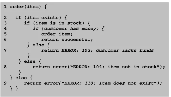 Figure 2.4: Altered psuedocode for ordering service from Figure 2.2 