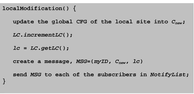 Figure 5.2: Agent localModification() operation 