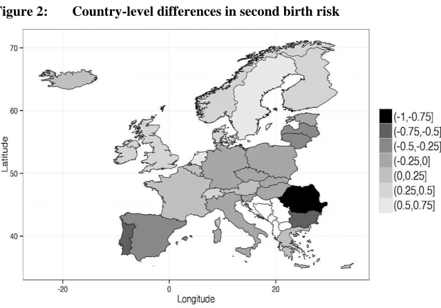 Figure 2:  Country-level differences in second birth risk 