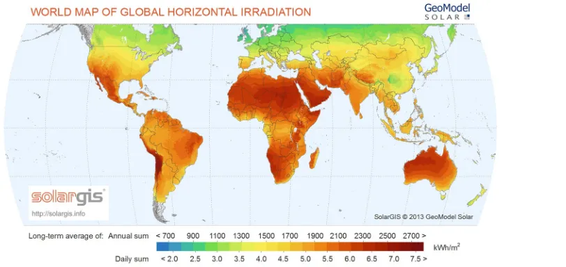 Figure 1.1: Global map of the solar energy flux on the earth´s surface of a long-term average