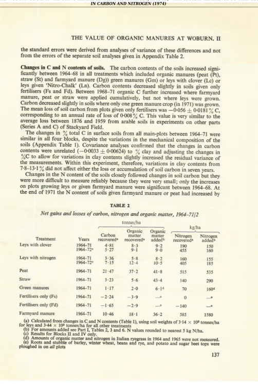 TABLE 2Net gains and losses of carbon, nitroget, o1d otga ic matter, 196+7112