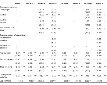 Table 3: (Continued) 