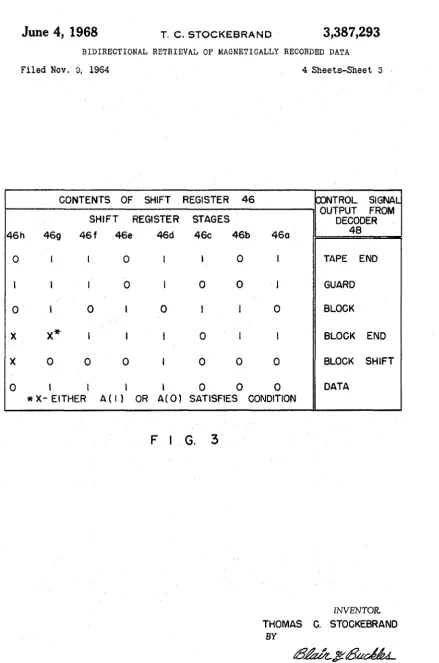 FIG. 3 INVENTOR. 