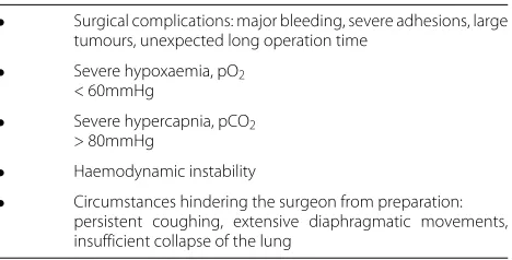 Table 4 Criteria for interruption of the operation under LA