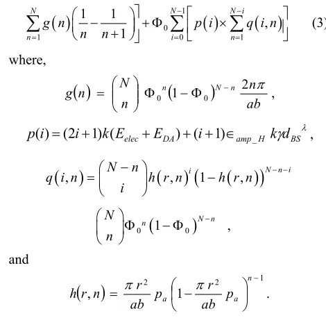 Figure 2. State transition of a node while (a) Changing sub- interval without changing Interval, (b) Changing subinter- val as well as the interval
