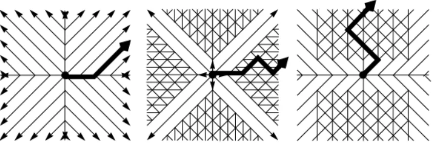 Figure 7.3 illustrates these filters when extending the paths from a given start object