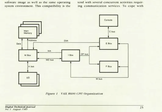Figure I VAX 8600 CPU Organization 