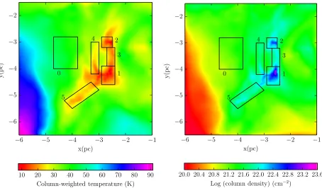 Fig. 3. Temperature map and column density map (regions that contain ﬁlaments and cores
