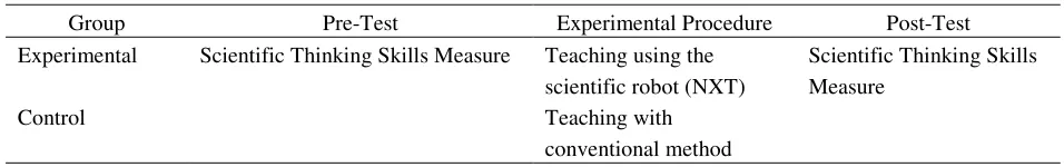 Table 1 